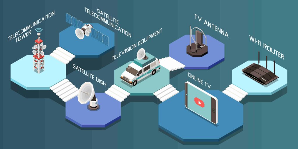 M&C solutions satellite ground station monitoring architecture diagram